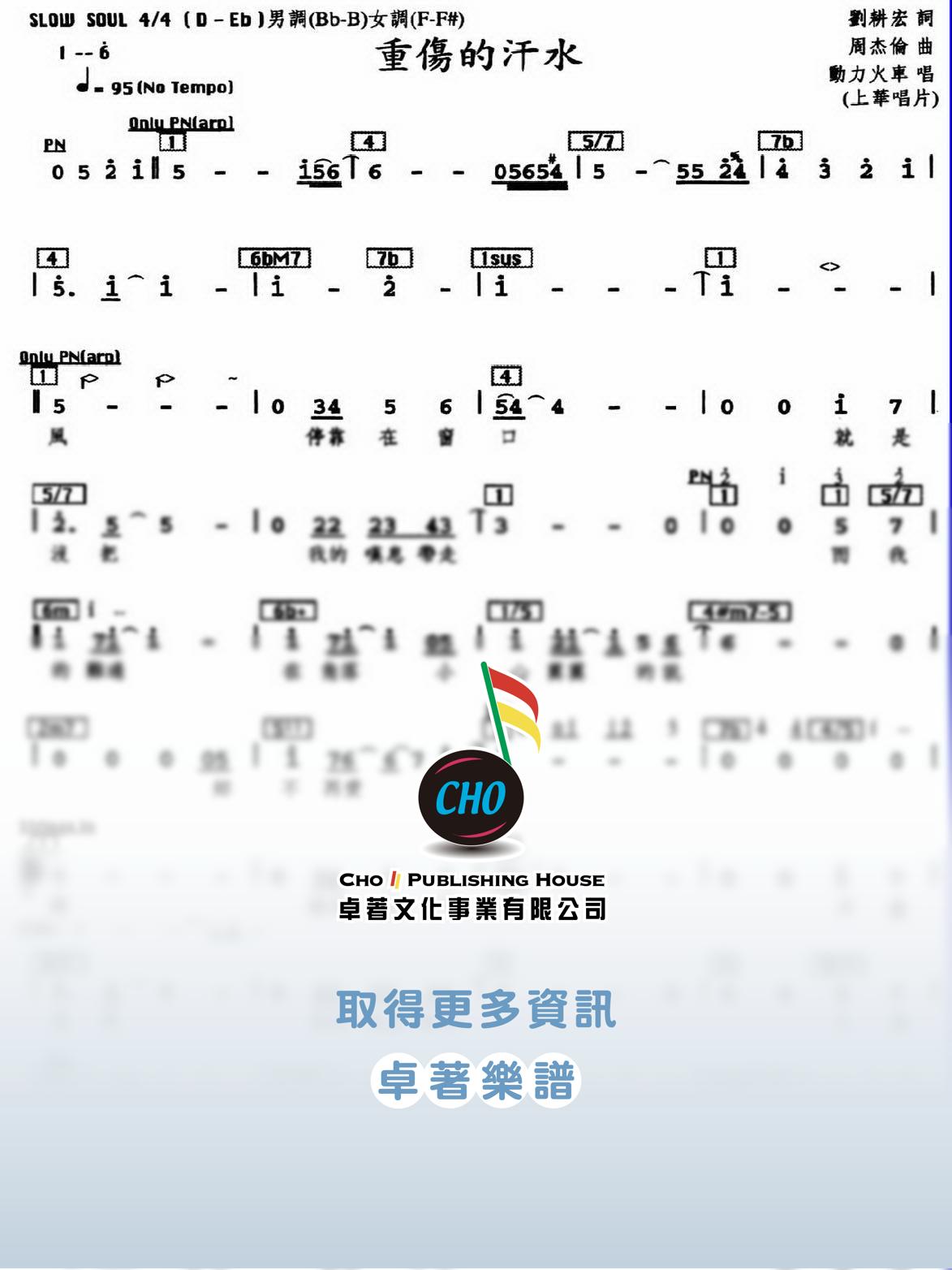 重傷的汗水